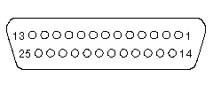 
This illustration depicts a diagram of a DB25 female connector.