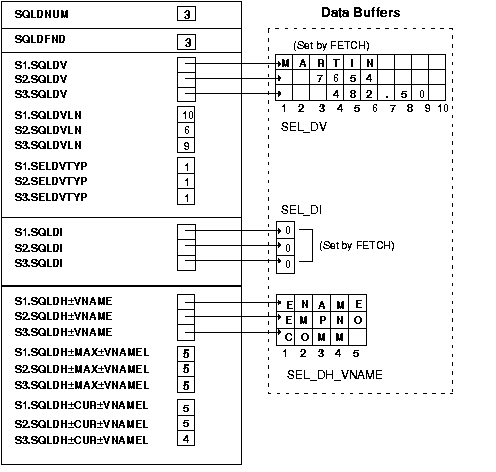 Description of propl010.gif follows