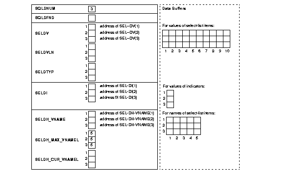 Description of pco81007.gif follows