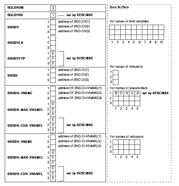 Description of pco81009.gif follows