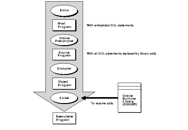 Description of pco81047.gif follows