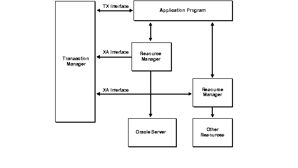 Description of lnpcc005.gif follows