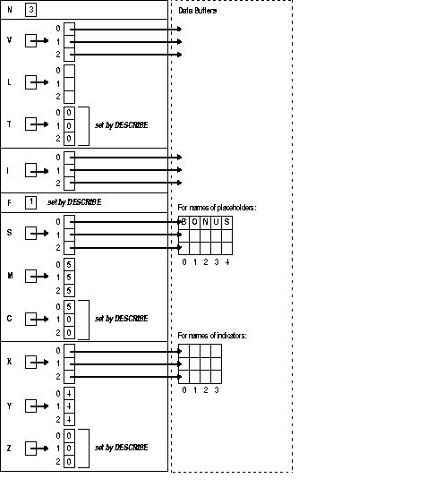 Description of lnpcc013.gif follows