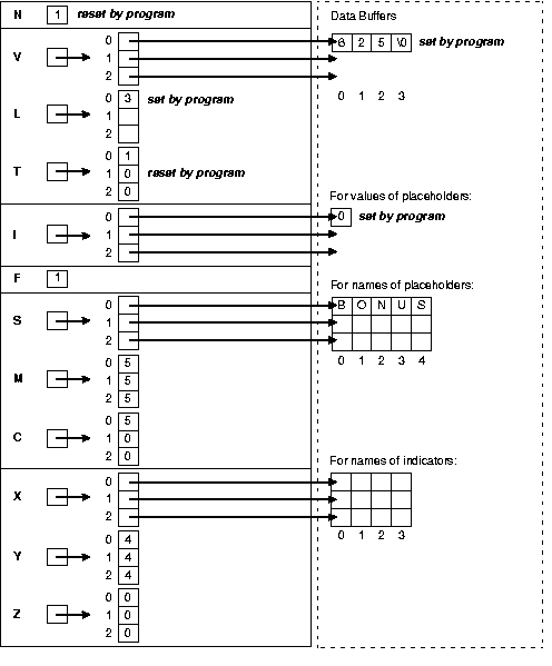 Description of lnpcc014.gif follows