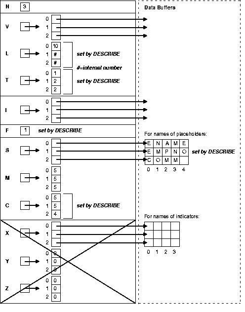 Description of lnpcc015.gif follows