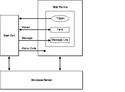 Description of lnpcc018.gif follows