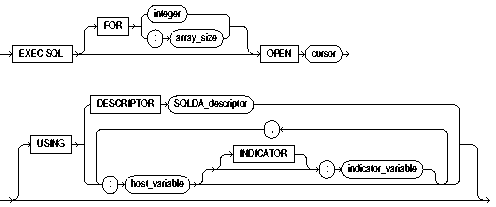 Description of openo.gif follows