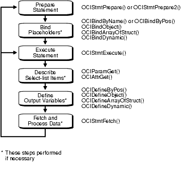 Text description of lnoci020.gif follows