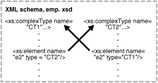 Description of adxdb012.gif follows