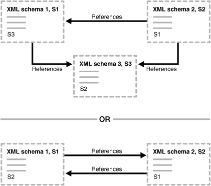 Description of adxdb013.gif follows