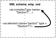 Description of adxdb037.gif follows