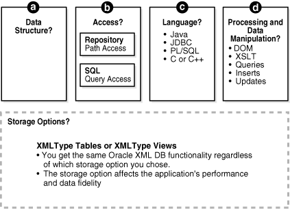 Description of adxdb039.gif follows