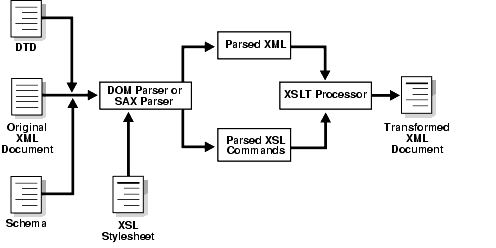 Description of adxdk002.gif follows