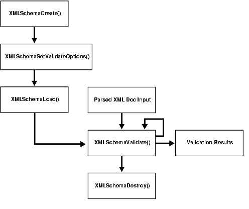 Description of adxdk092.gif follows