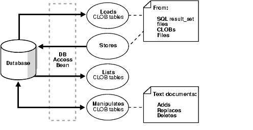 Description of adxdk104.gif follows