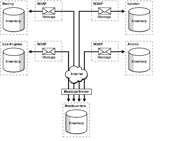 Description of adxdk112.gif follows