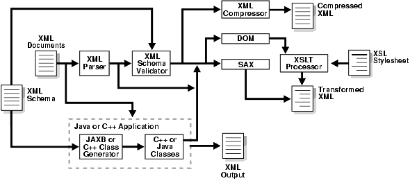 Description of adxdk113.gif follows