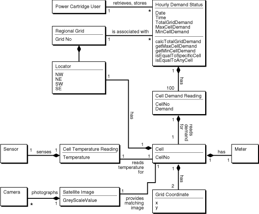 Description of addci029.gif follows