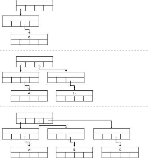 Description of addci038.gif follows