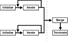 Description of addci043.gif follows