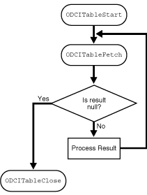 Description of addci046.gif follows