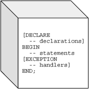 Description of lnpls001.gif follows