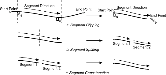 Description of clipping.gif follows