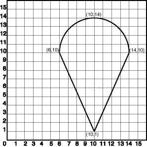 Description of compound_polygon.gif follows