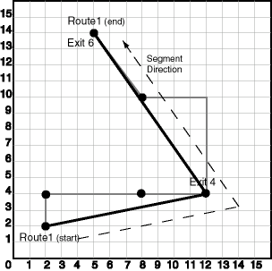 Description of highway_simplified.gif follows