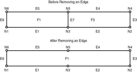 Description of delete_edge.gif follows