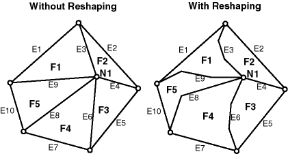 Description of move_node_2b.gif follows