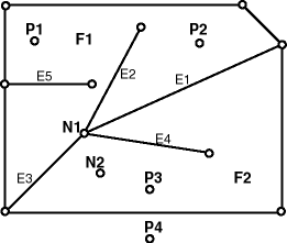 Description of node_moves_several.gif follows