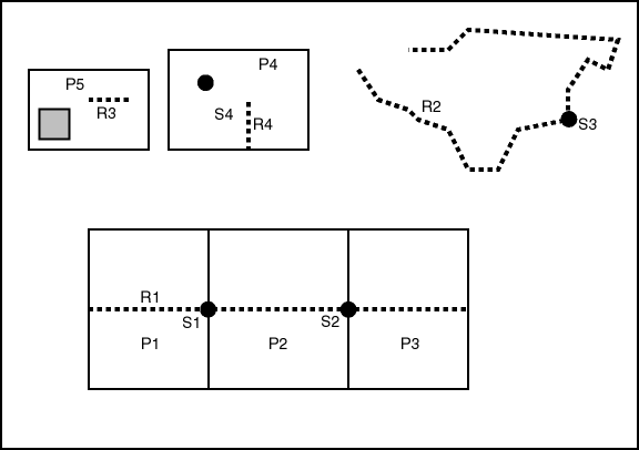 Description of topo_features.gif follows