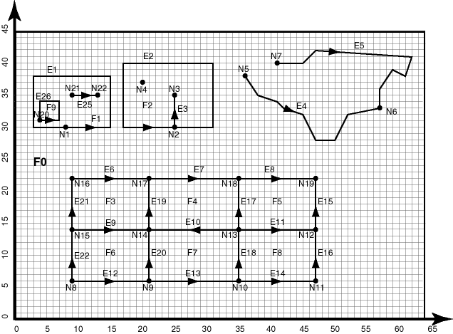 Description of topo_xy_axes.gif follows