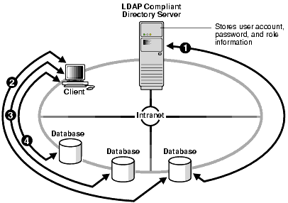 Text description of asoag036.gif follows