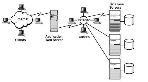 Description of net81104.gif is in surrounding text