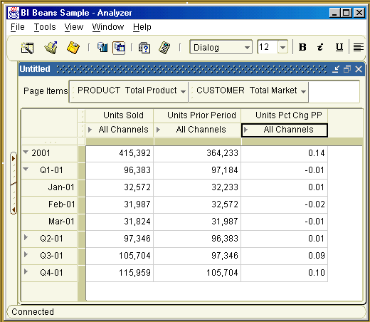 Capture of new measures in BI Beans sample app.