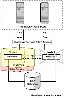 Description of maxav016.gif follows