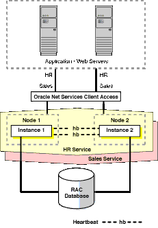 Description of maxav017.gif follows