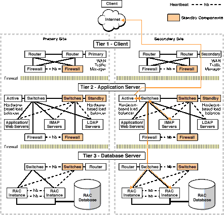 Description of maxav028.gif follows