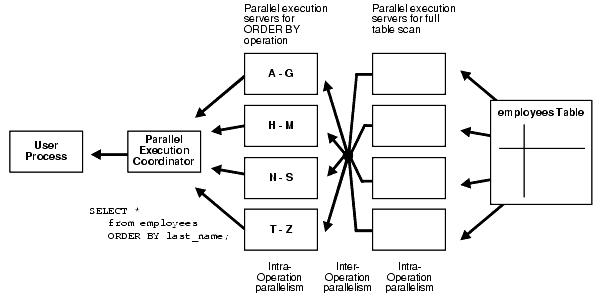 Description of dwhsg090.gif follows