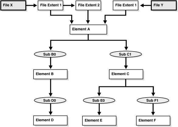 Description of admin059.gif follows