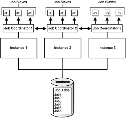 Description of admin067.gif follows