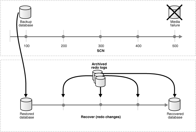 Description of brbsc002.gif follows