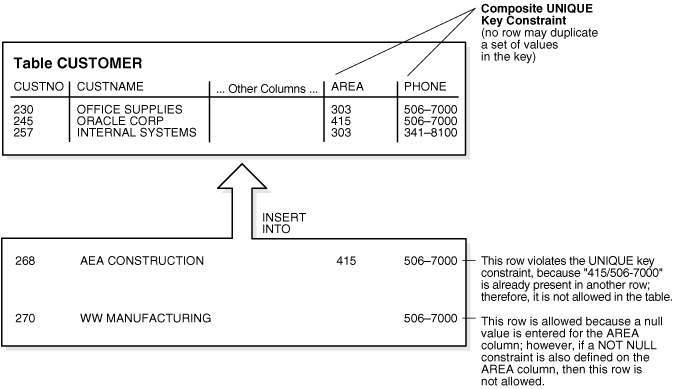 Description of cncpt054.gif follows