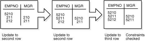 Description of cncpt059.gif follows