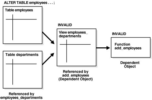 Description of cncpt080.gif follows