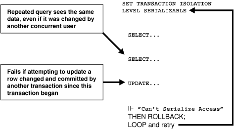 Description of cncpt103.gif follows