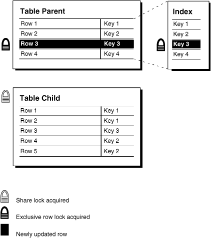 Description of cncpt155.gif follows