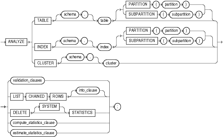 Description of analyze.gif follows